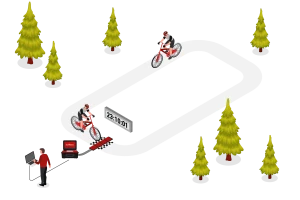 Základné meranie časov a spracovanie výsledkov - MTB