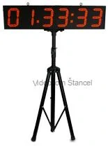 PRENÁJOM Race Result LED Tabuľa