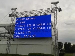 PRENÁJOM Časomiery pre jazdectvo