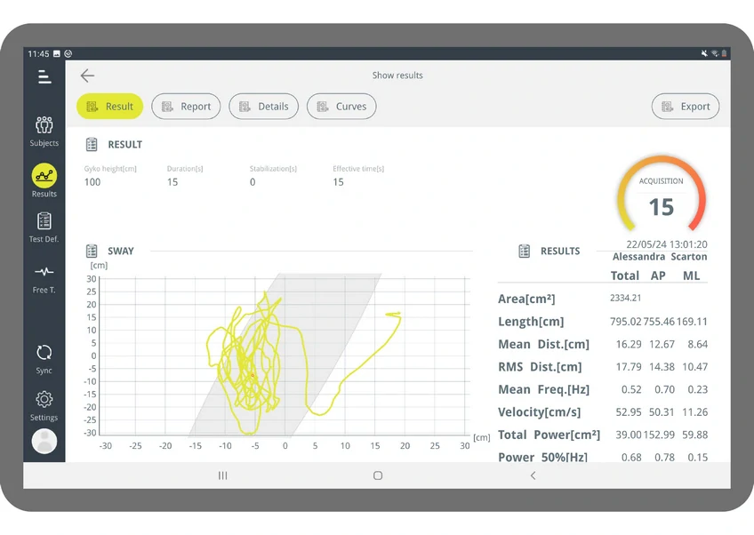 MICROGATE GYKO PRO SADA