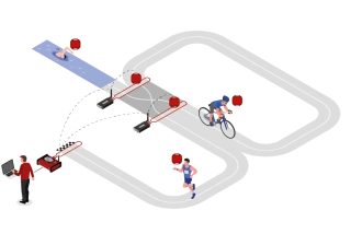 Základné meranie časov a spracovanie výsledkov - Triatlon