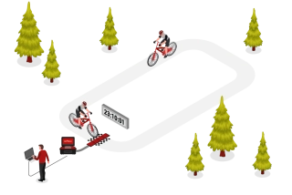 Základné meranie časov a spracovanie výsledkov - MTB