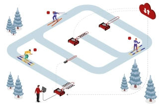 Základné meranie časov a spracovanie výsledkov - Bežecké lyžovanie
